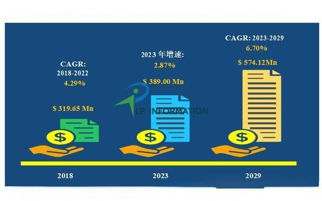 治理风险与合规平台